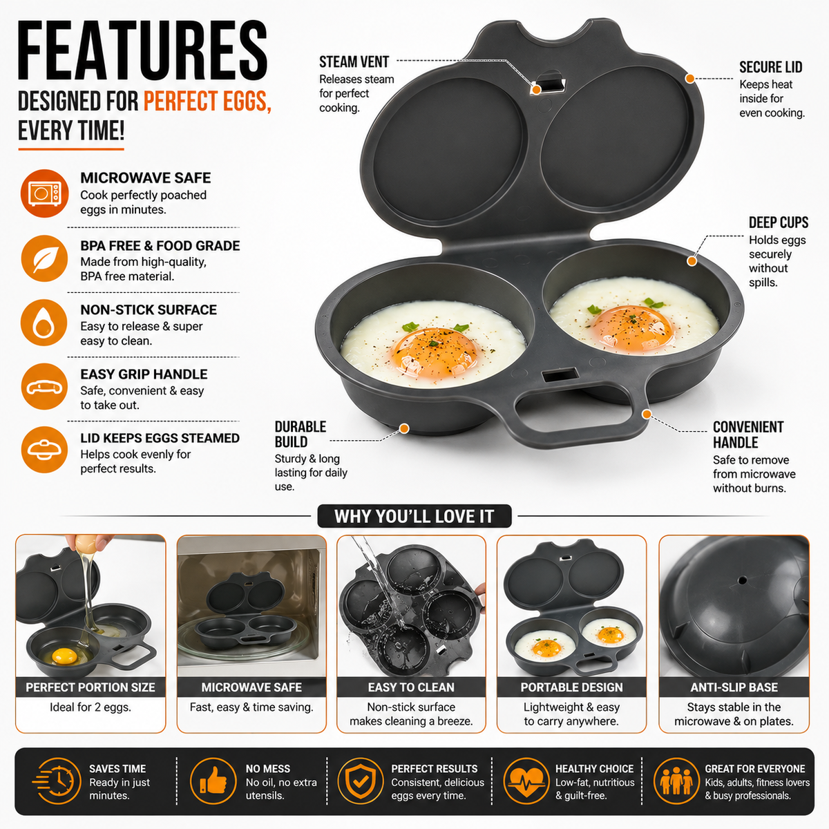 Microwave Egg Poacher with Lid & Handle