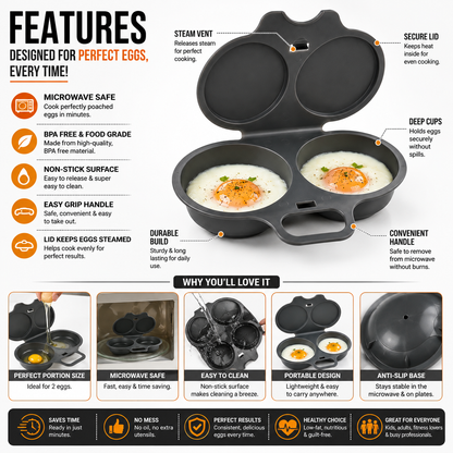 Microwave Egg Poacher with Lid & Handle