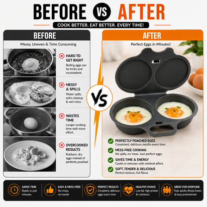Microwave Egg Poacher with Lid & Handle